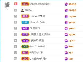 金麒麟好运连连🎤主播照片