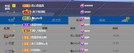 金牌代理❤玲儿❤主播照片