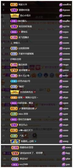 芯瑶❤️爱唱歌～主播照片