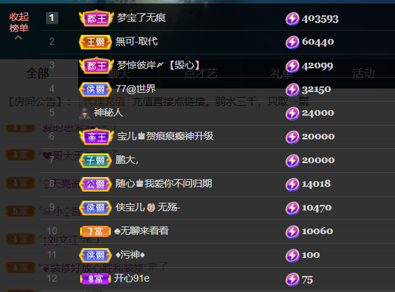 宝儿♚宝儿的图片