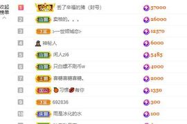 婷儿～所遇皆甜主播照片