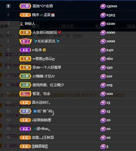 一树梨花压海唐同学☞主播照片