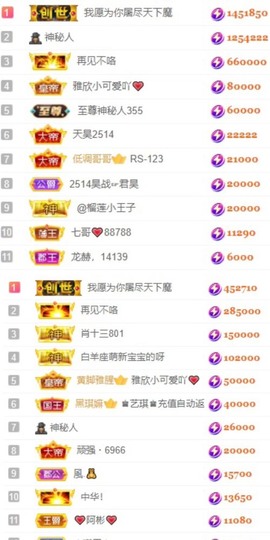 雅欣小可爱吖💗.主播照片