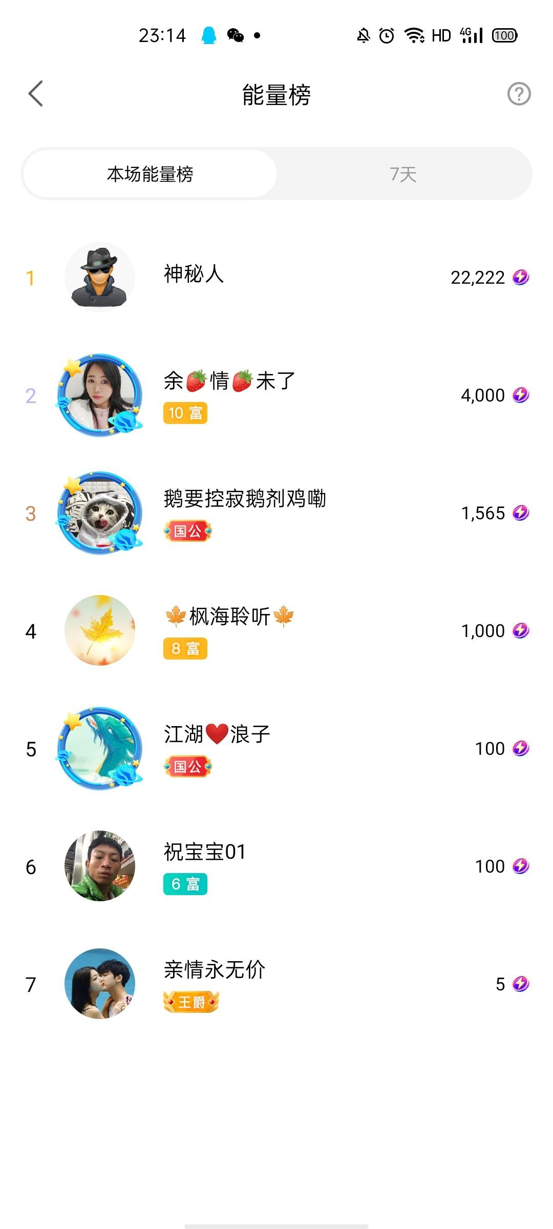 梦心💞缘于遇见的图片
