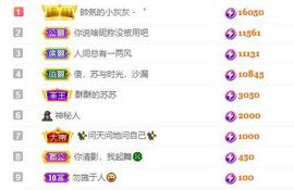 苏苏16号周年庆典的图片