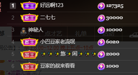♚~小巴豆~贪财好色主播照片