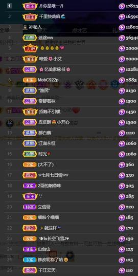 唯爱🌺小艾主播照片