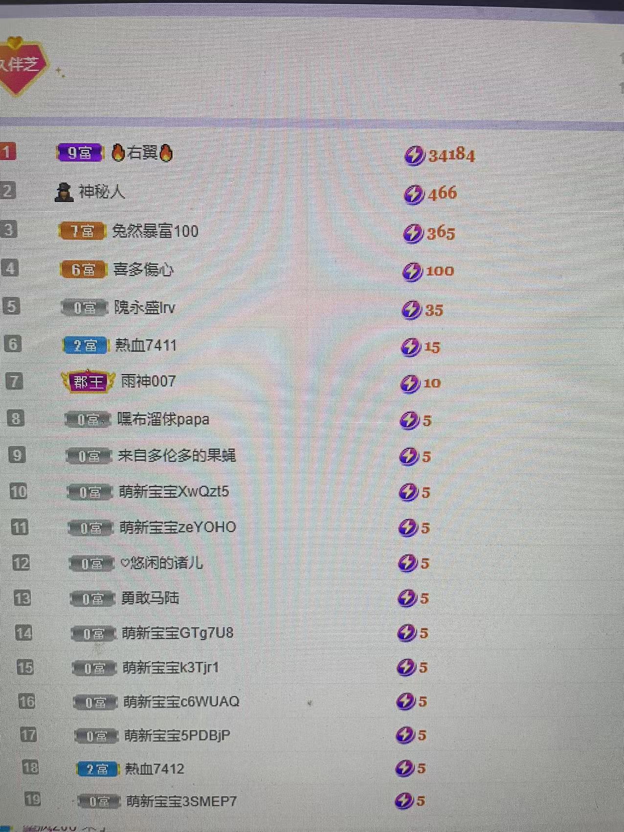 依芝の7月求善待的图片
