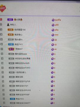 依芝の求百元榜的图片