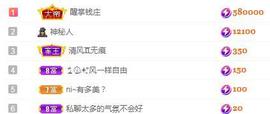 冰凌又病休了～的图片