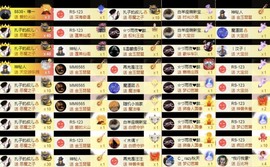 娜扎🧸主播照片
