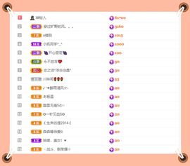 呀呀哟嘿、主播照片
