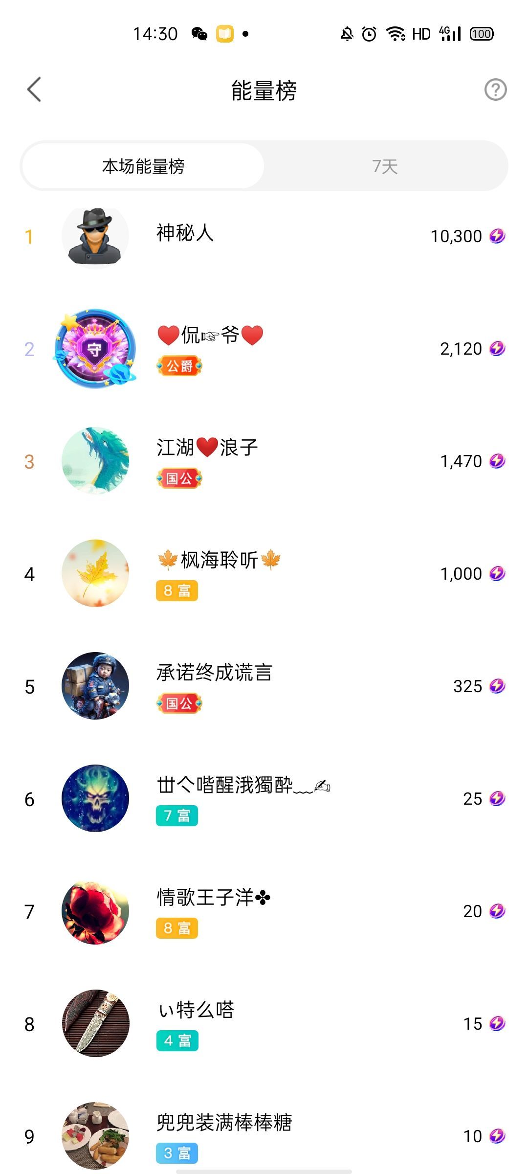 梦心💞缘于遇见的图片