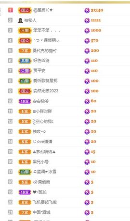 阳阳💕胃疼休的图片