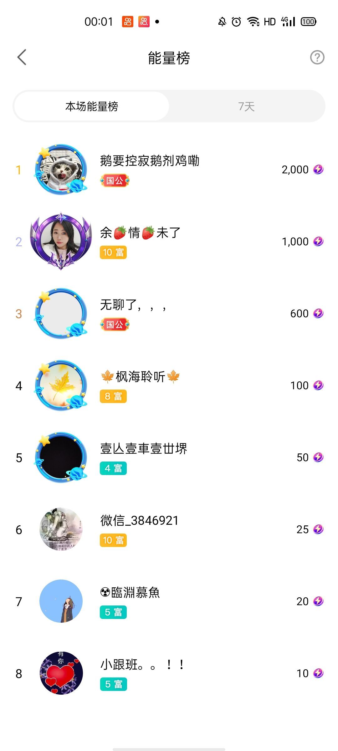 梦心💞缘于遇见的图片