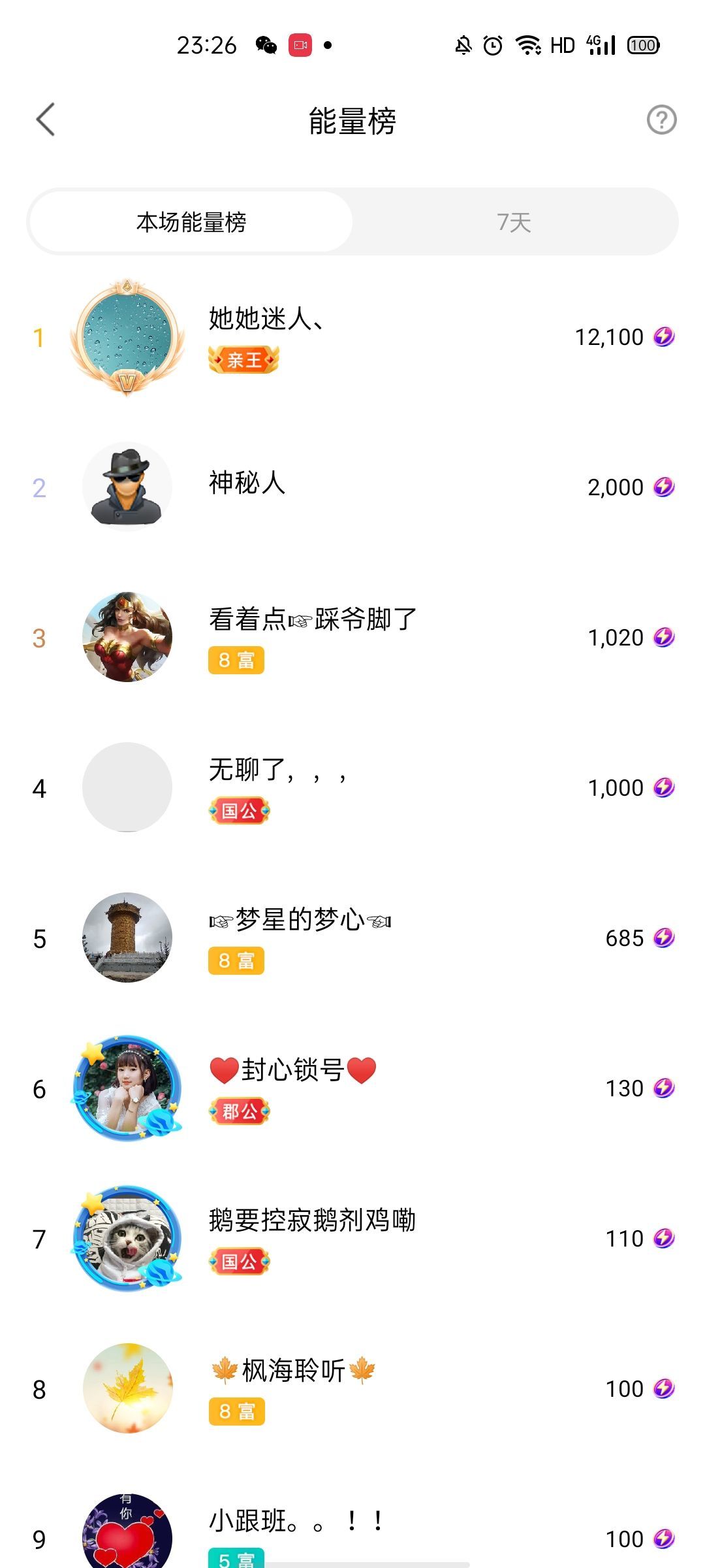 梦心💞缘于遇见的图片