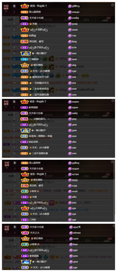 🎼关关🎼主播照片