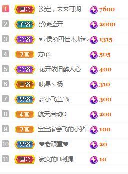 婷求三个火山升级的图片
