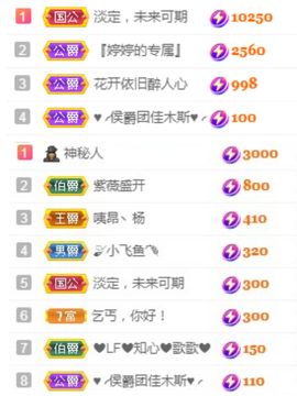 婷求三个火山升级的图片