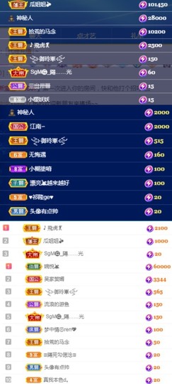 🦄嘿嘿主播照片