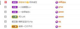 婷儿～所遇皆甜主播照片