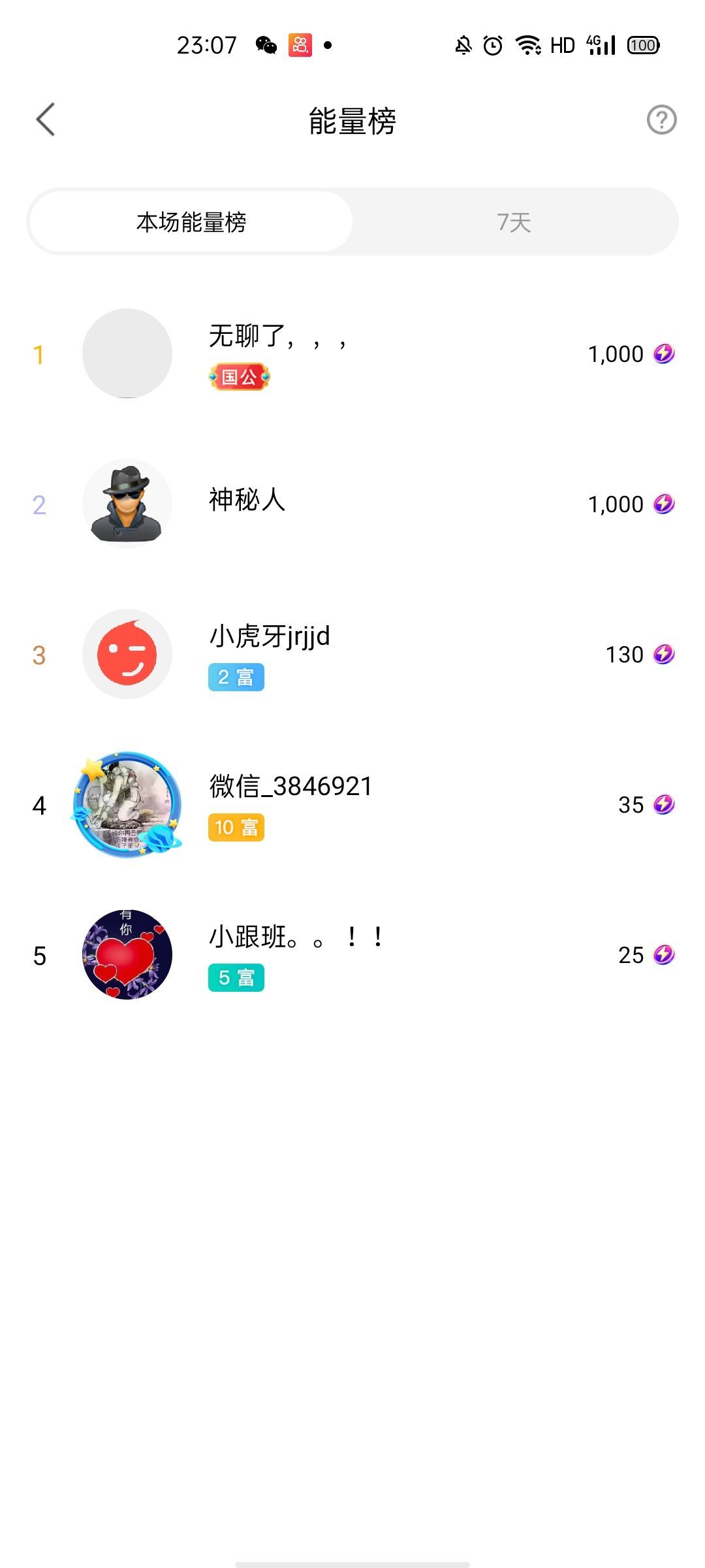 梦心💞缘于遇见的图片