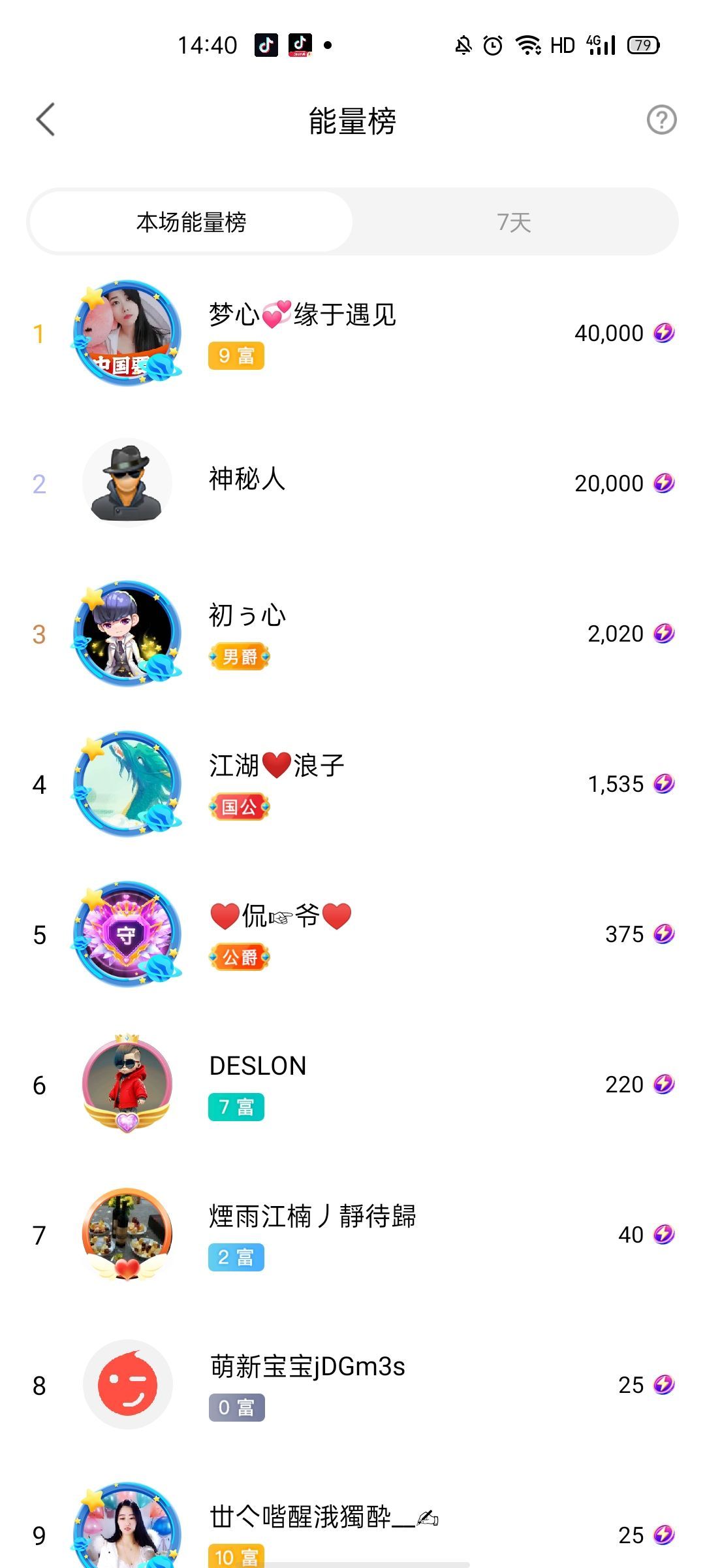 梦心💞缘于遇见的图片