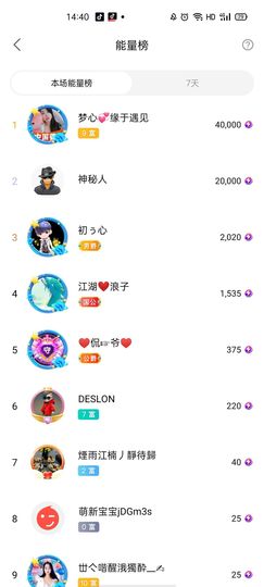 梦心💞缘于遇见主播照片