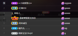 ╭☞呆呆主播照片