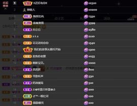 ᥫᩣ应应～请假主播照片
