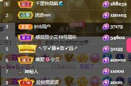 唯爱🌺小艾主播照片