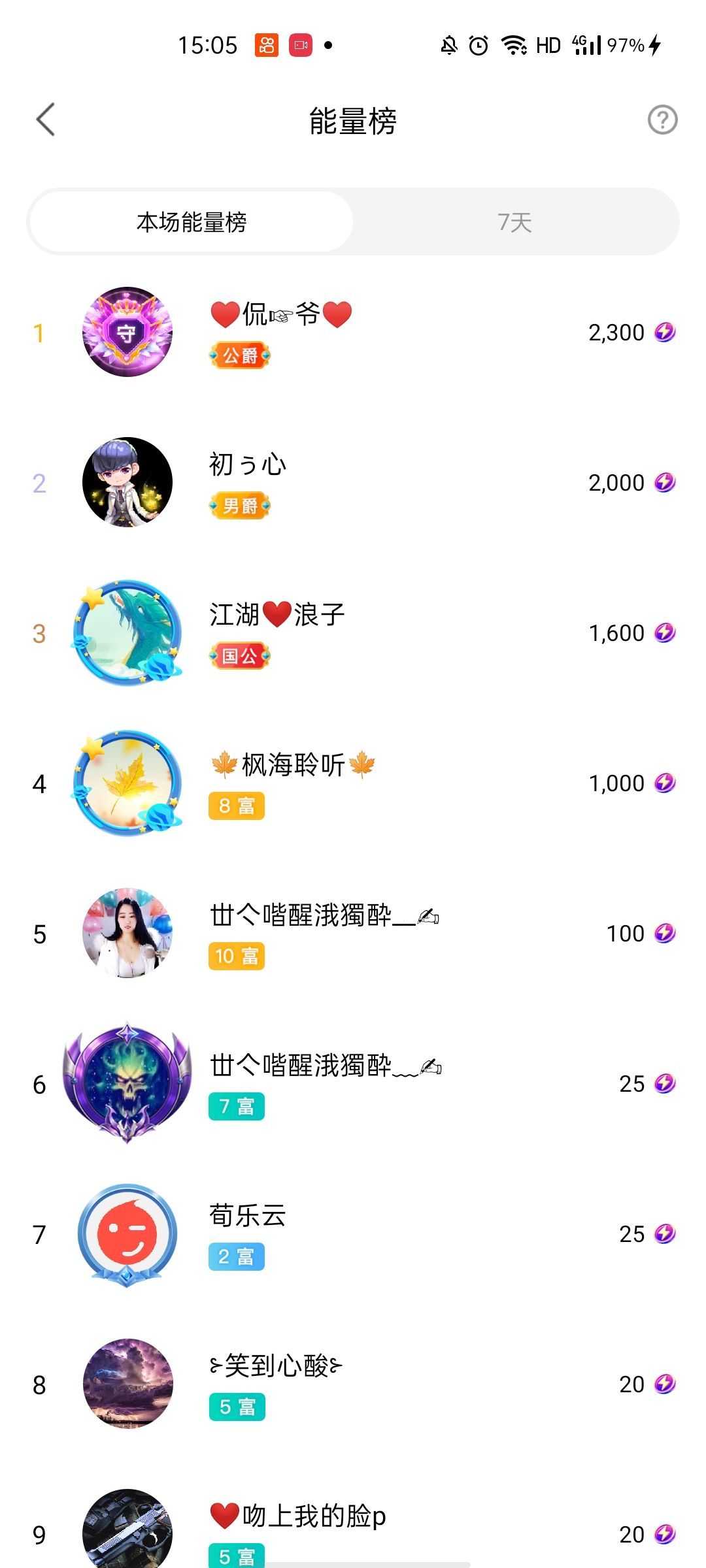梦心💞缘于遇见的图片