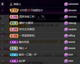 小婷🎤烟嗓☆づ的图片
