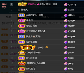 宝儿♚宝儿主播照片