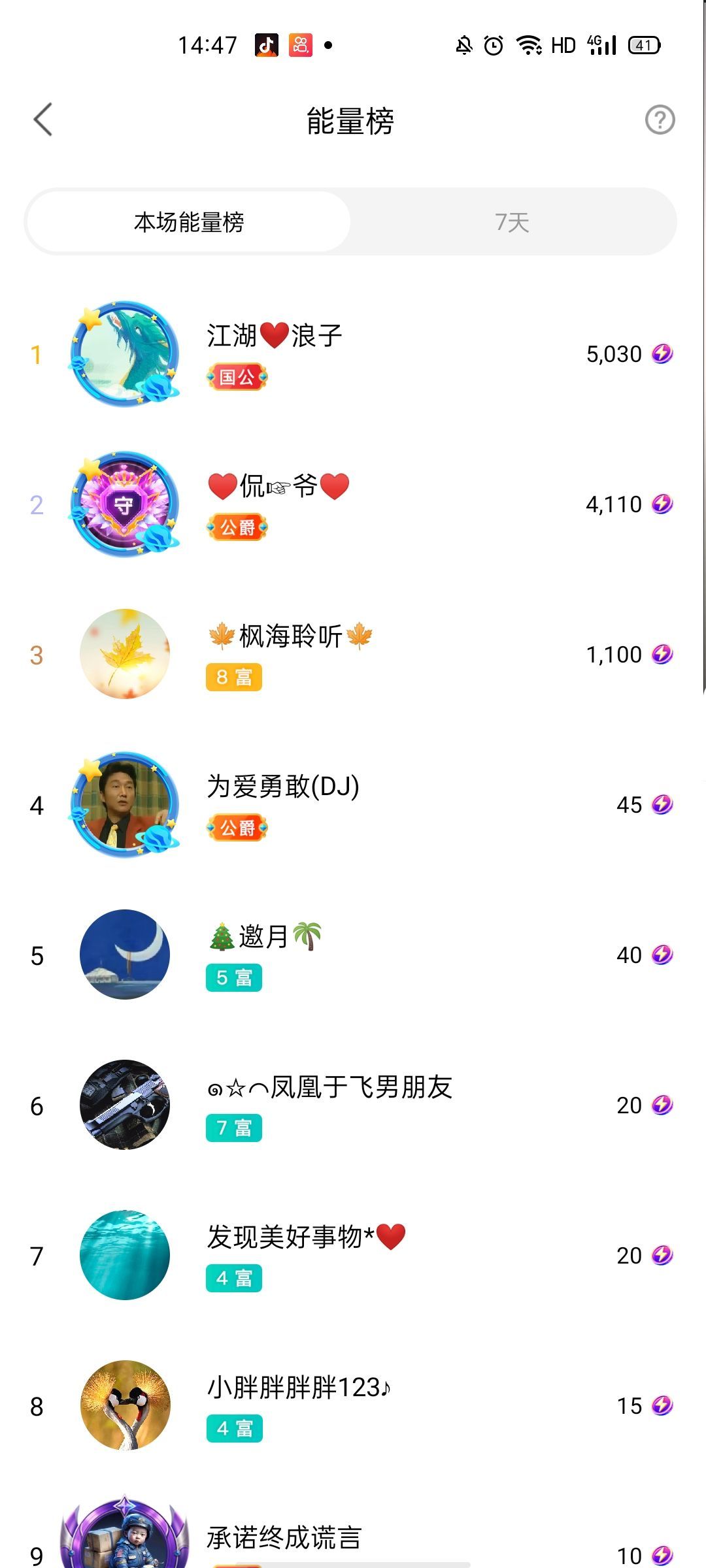 梦心💞缘于遇见的图片