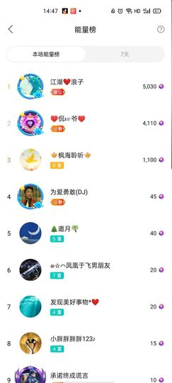 梦心💞缘于遇见主播照片