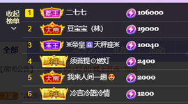 ♚~小巴豆~贪财好色主播照片