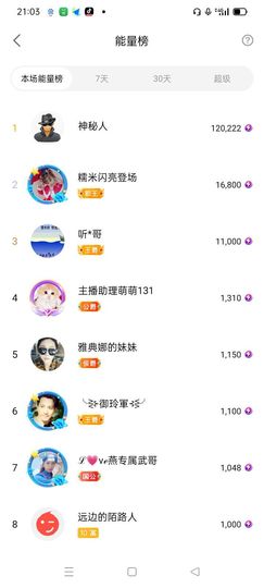 阿妹，？主播照片