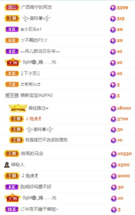 🦄嘿嘿主播照片