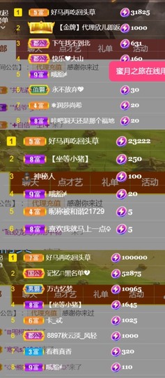 保护我方小北主播照片