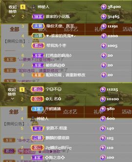 金麒麟好运连连🎤主播照片