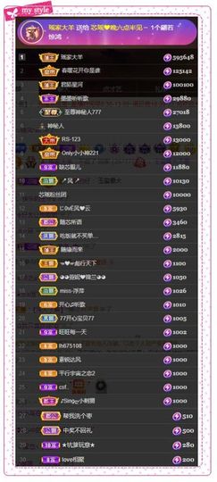 芯瑶❤️贺我盐哥帝尊主播照片