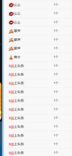 丑小鸭💞愿有一束光的图片