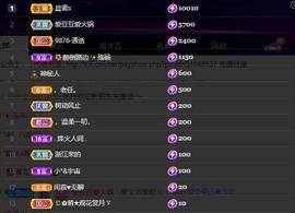 28888丶龙三主播照片