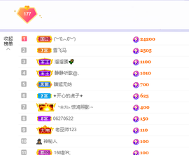 🎶柒歌的图片
