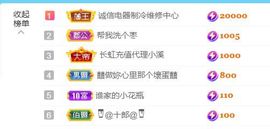金麒麟安静唱歌🎤主播照片