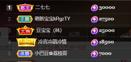 ♚~小巴豆~贪财好色主播照片