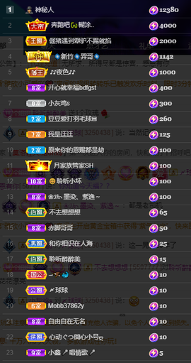 聆听~爱唱歌的图片