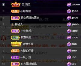 小婷🎤烟嗓☆づ的图片