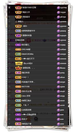 芯瑶❤️贺我盐哥帝尊主播照片